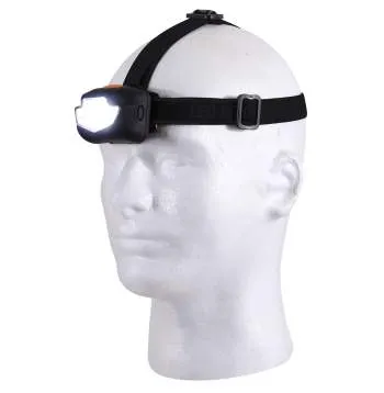 5 Bulb LED Headlamp