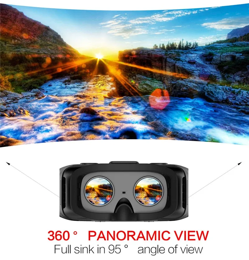 All-in-one VR 3D Headset (Quad Core, 1080P, 360 deg, WEIFI, BT)