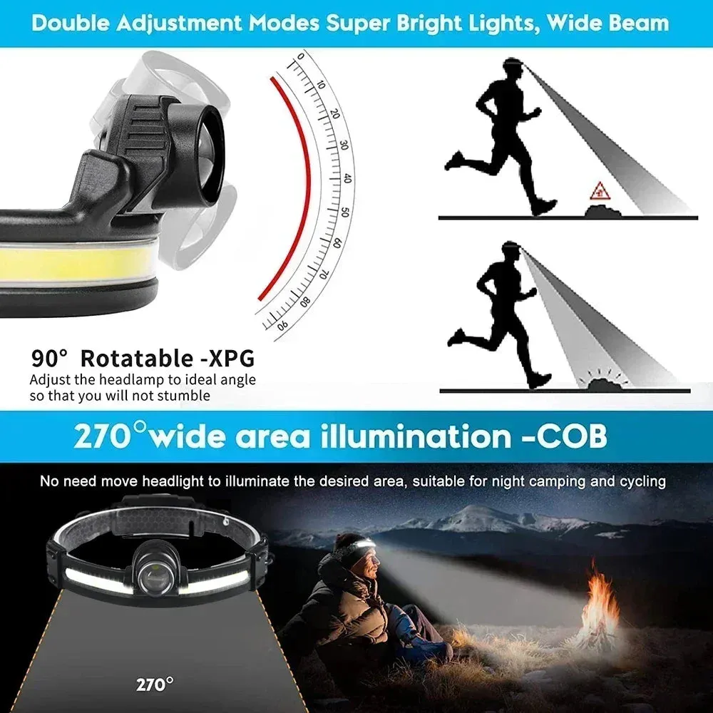 Headlamp 7 Modes