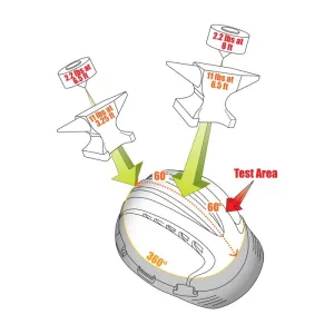 JSP MK8 Evolution Type II Class E Blue Hard Hat (8/Case)