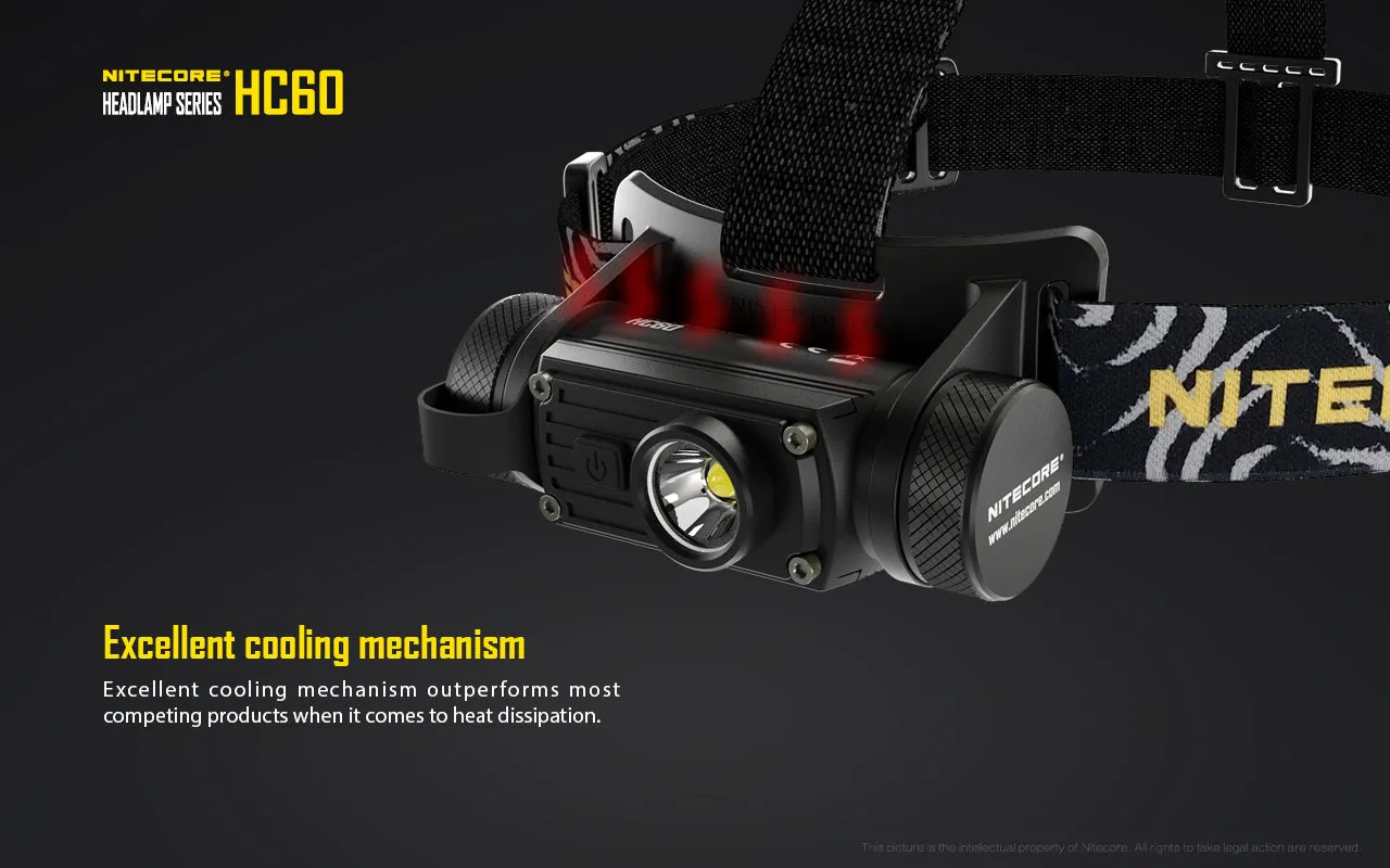 NITECORE 1000 LUMENS LED HEADLAMP (HC60)