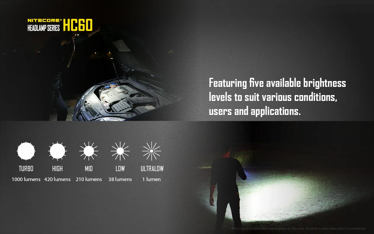 NITECORE 1000 LUMENS LED HEADLAMP (HC60)