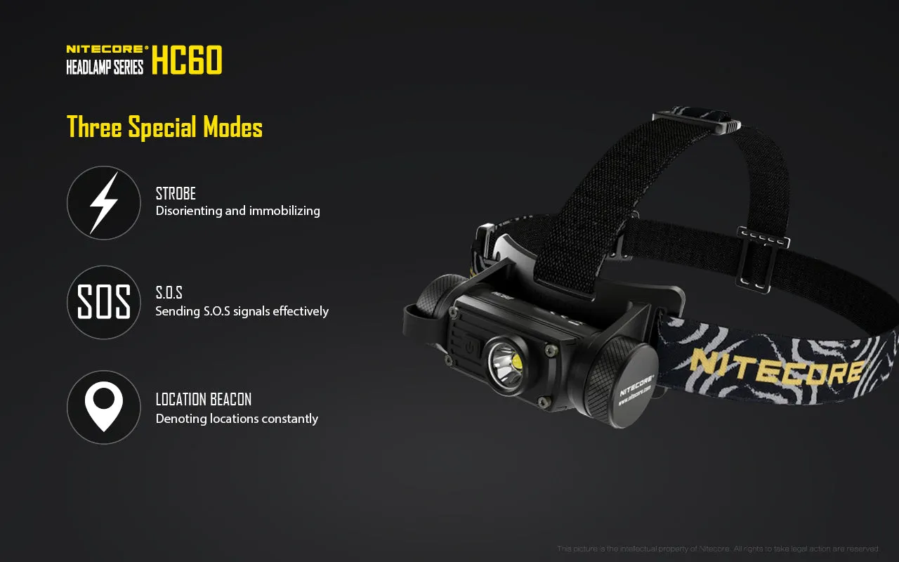 NITECORE 1000 LUMENS LED HEADLAMP (HC60)