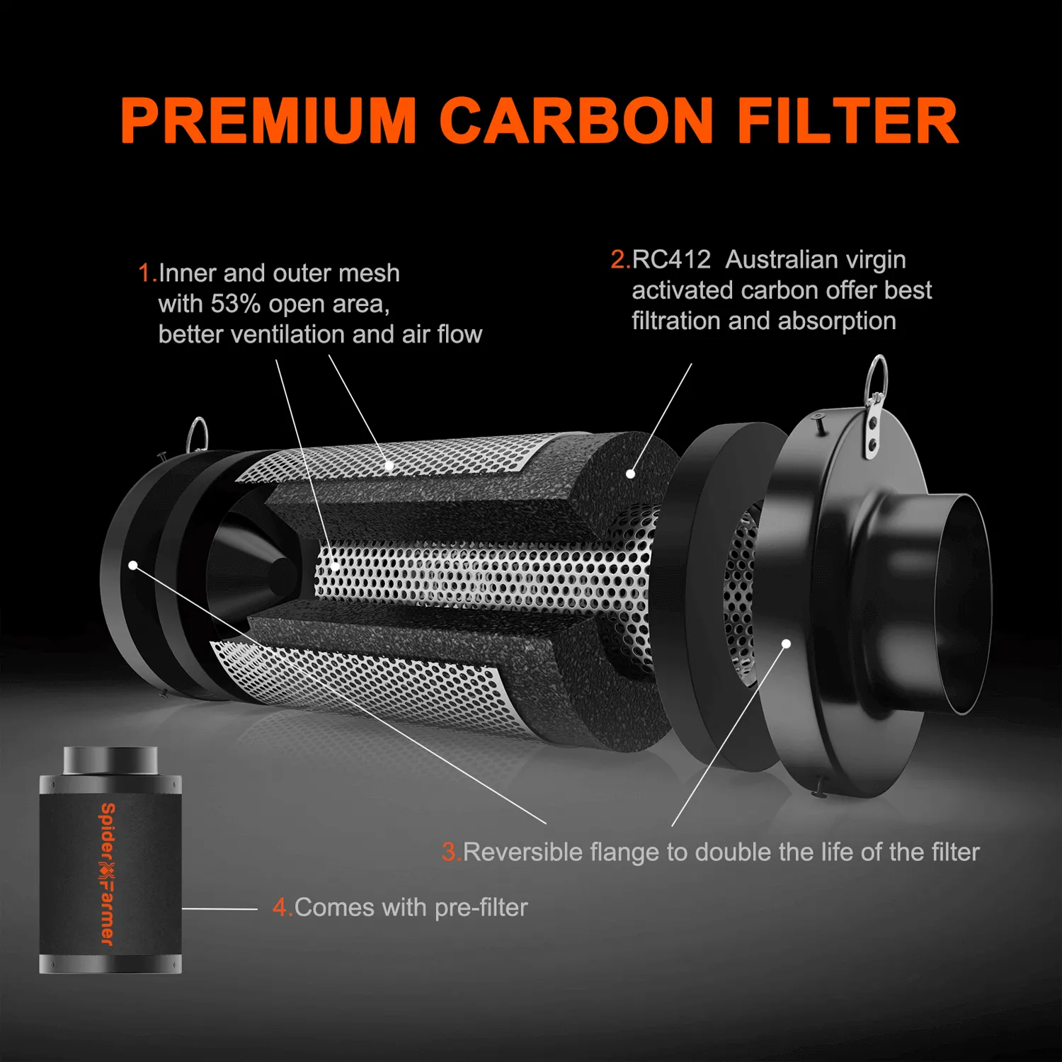 Spider Farmer 6" Incline Air Carbon Filter