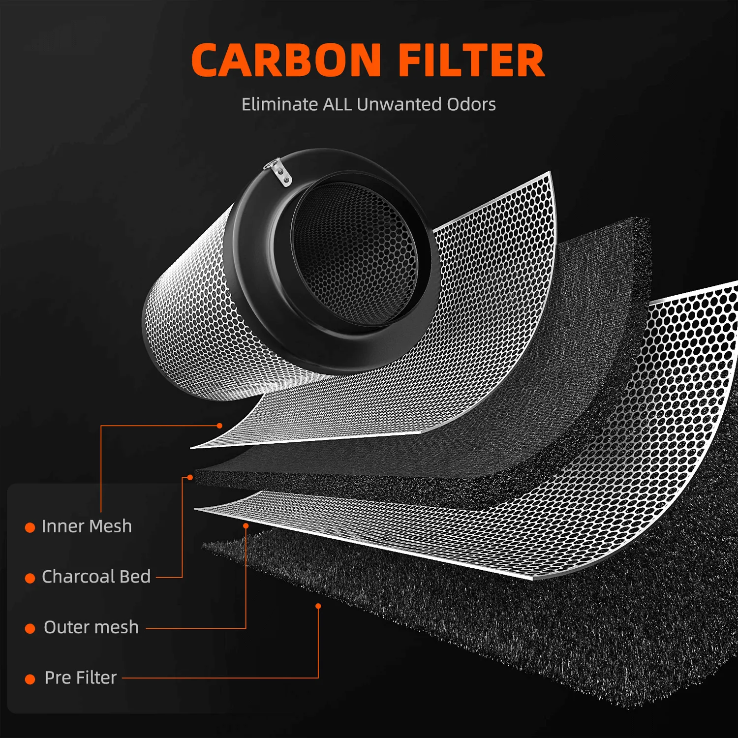 Spider Farmer 6" Incline Air Carbon Filter